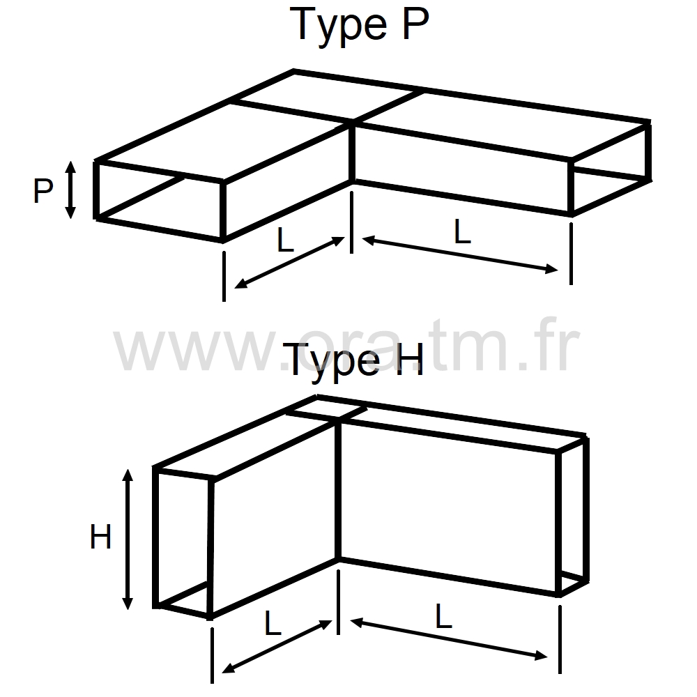 RBR - RACCORD MULTIBRANCHE - TUBE RECTANGULAIRE